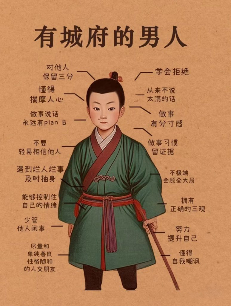 有城府的男人